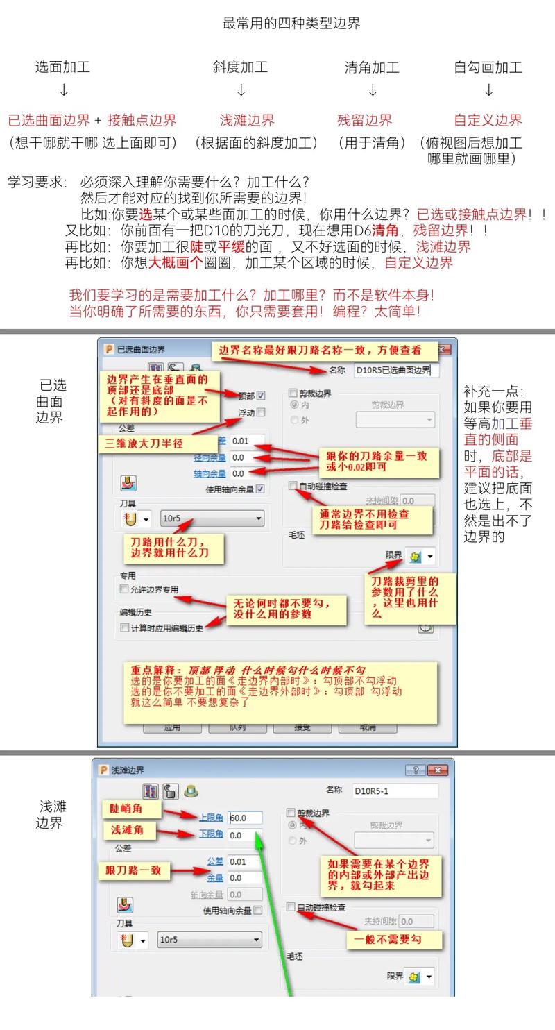 Powercmd命令是什么？能解决什么问题？-图2
