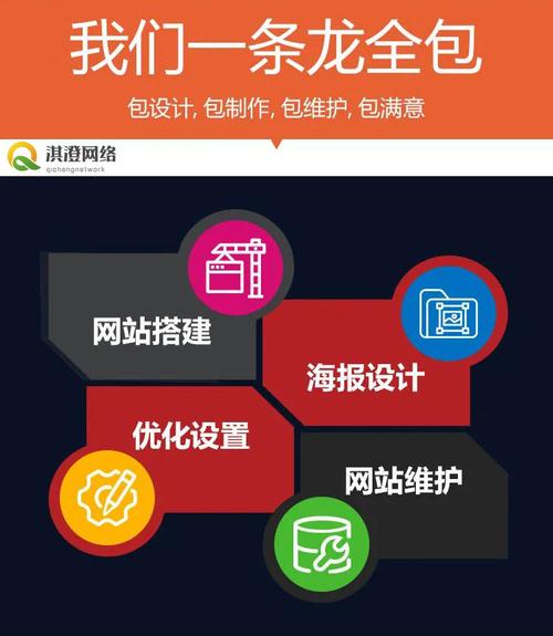 郑州网站建设含推广服务吗？-图1