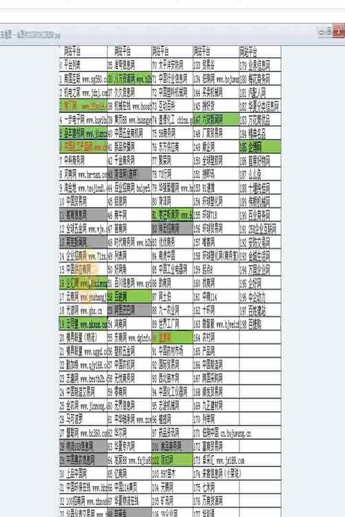 如何提升网站收录与排名？-图1
