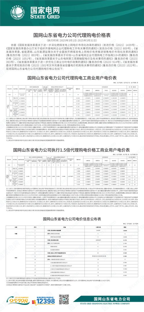 河南企业网站建设价格一般多少？-图3
