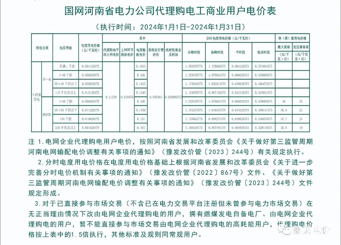 河南企业网站建设价格一般多少？-图1