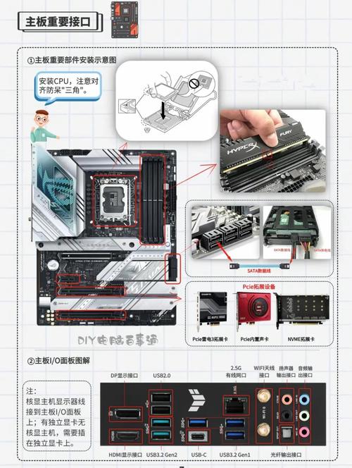 网站主机选得好不好，关键看这几点？-图1