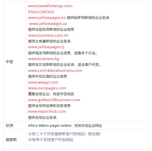 FR域名怎么买？购买步骤有哪些？-图1