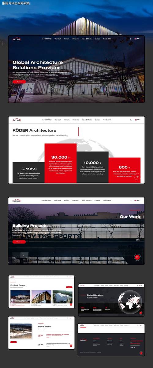 怀柔英文网站建设方案如何高效落地？-图1