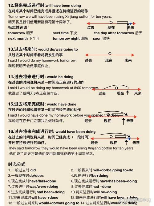 whatis命令是什么?如何快速查询命令信息?-图1 whatis命令是什么?如何快速查询命令信息?-图1
