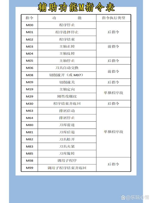 mw命令是什么?-图1 mw命令是什么?-图1