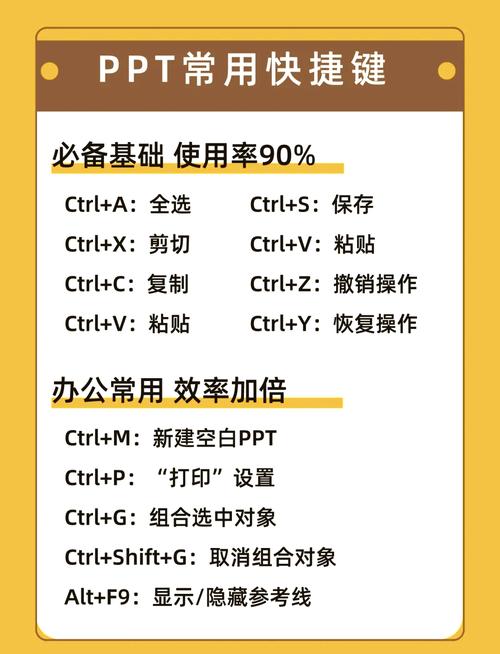 如何制作返回顶部按钮?-图1 如何制作返回顶部按钮?-图1