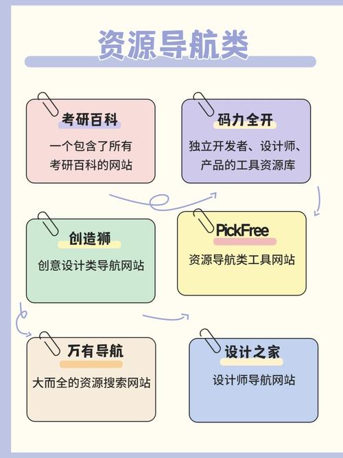 垂直网站推广怎么做才有效?-图1 垂直网站推广怎么做才有效?-图1