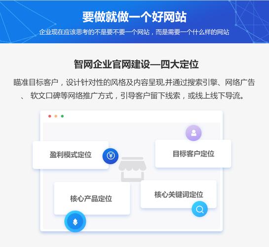长春电商网站建设费用多少?-图1 长春电商网站建设费用多少?-图1