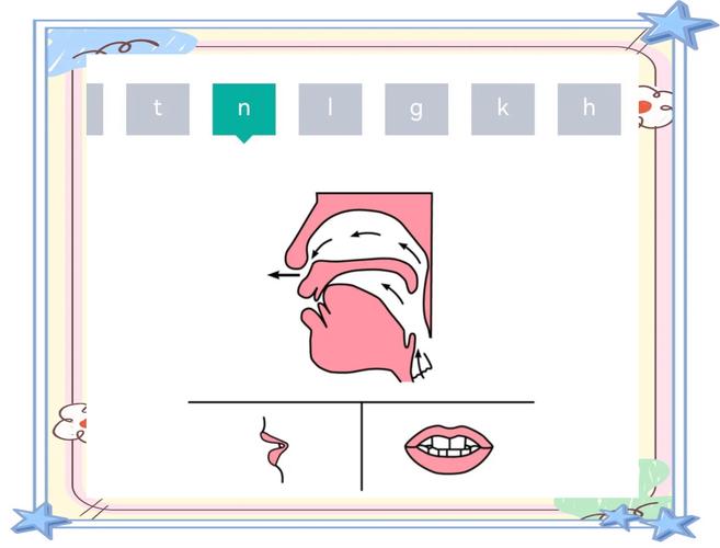 n和l怎么分清?-图1 n和l怎么分清?-图1