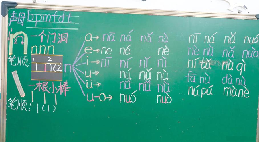 n和l怎么分清?-图2 n和l怎么分清?-图2