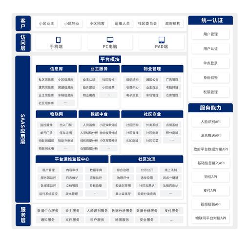海阳国际网站建设方案如何落地?-图1 海阳国际网站建设方案如何落地?-图1