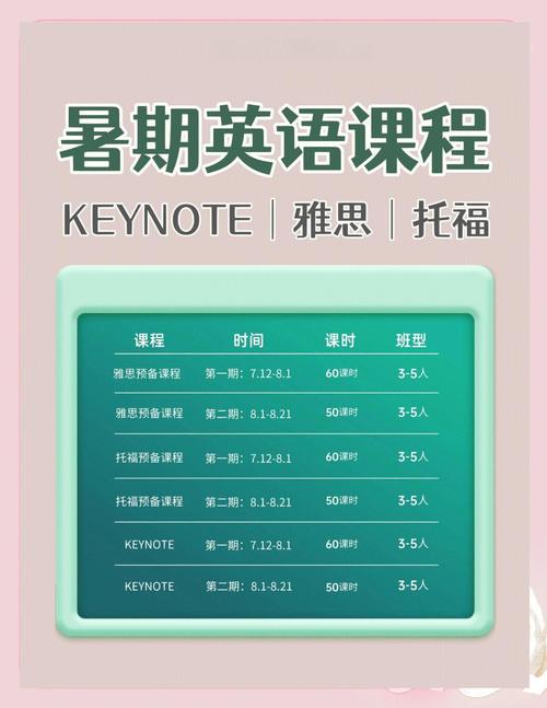 考拉英语培训效果究竟怎么样？-图1