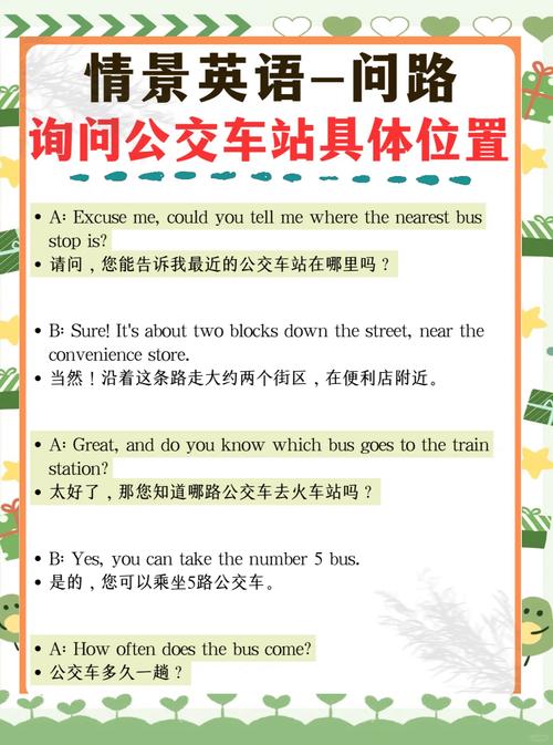 问路英文怎么问？关键句有哪些？-图2