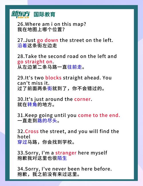 问路英文怎么问？关键句有哪些？-图1