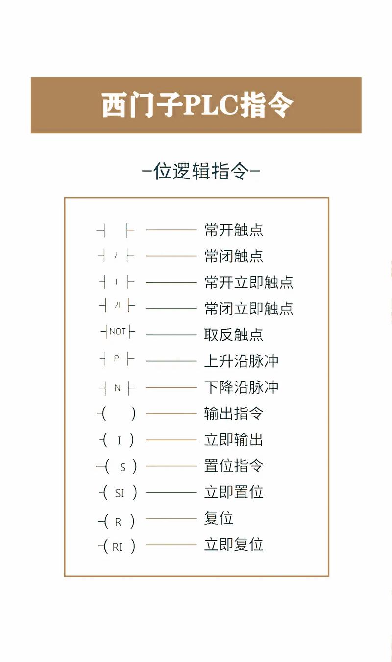 iwpriv命令具体如何使用？-图3