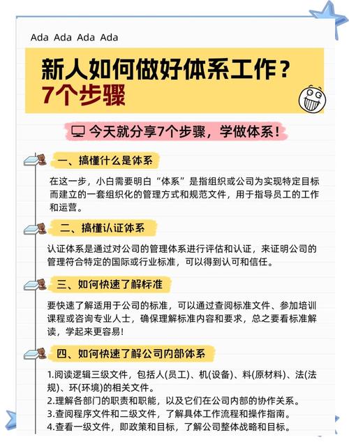 站点日常管理有哪些关键方法?-图2 站点日常管理有哪些关键方法?-图2