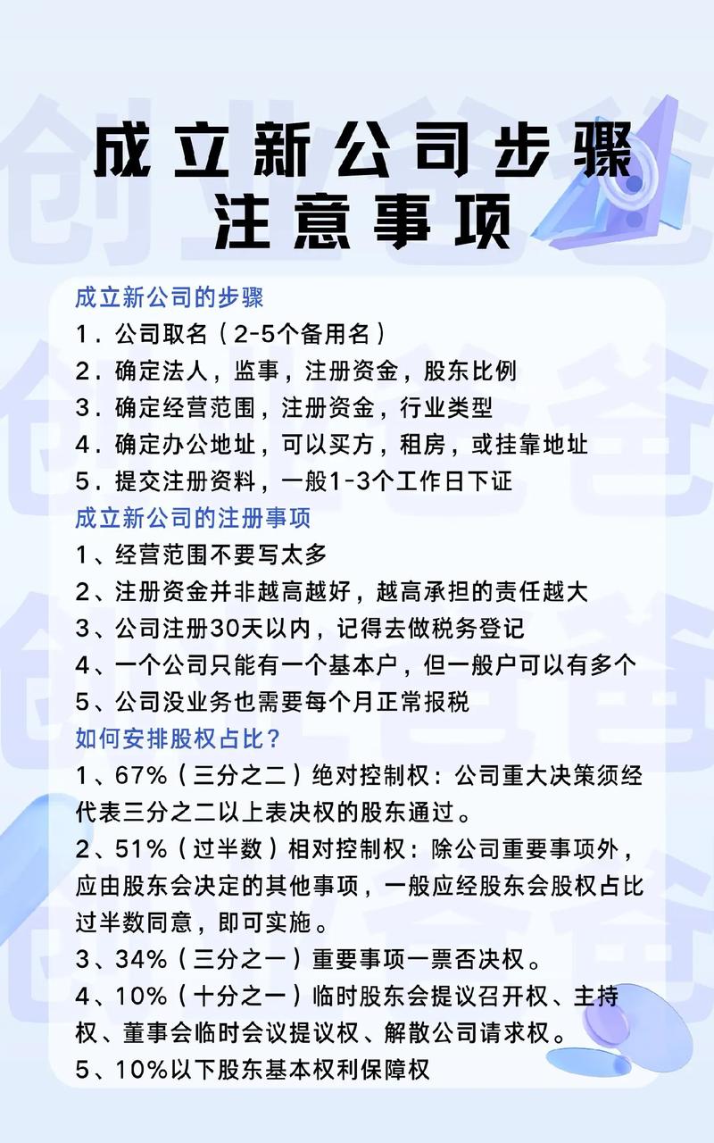 如何建好公司?关键点在哪?-图3 如何建好公司?关键点在哪?-图3