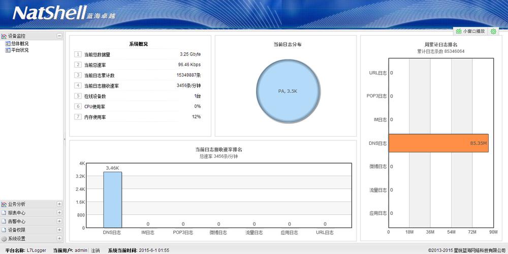 bras命令如何使用？-图2