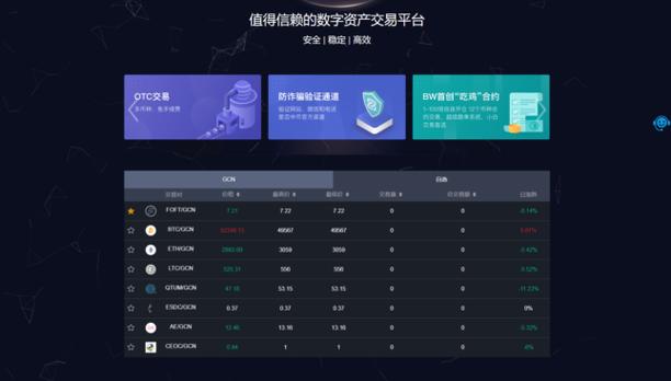 股票分析软件网站建设-图1