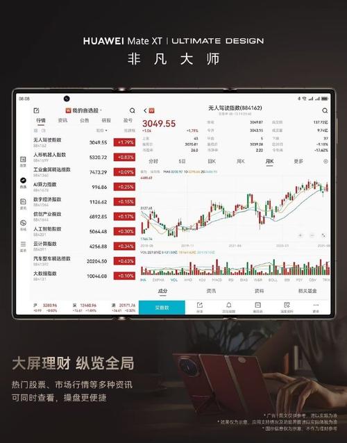 股票分析软件网站建设-图2