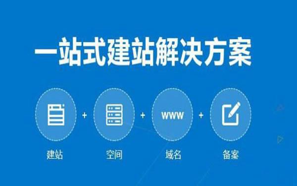 空间买好了,怎么开始建站?-图3 空间买好了,怎么开始建站?-图3