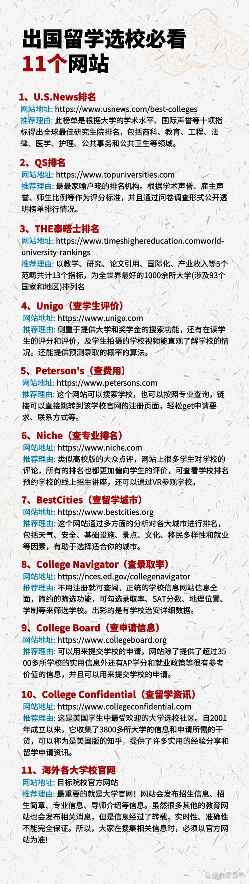 国际学校网站建设关键点有哪些？-图1