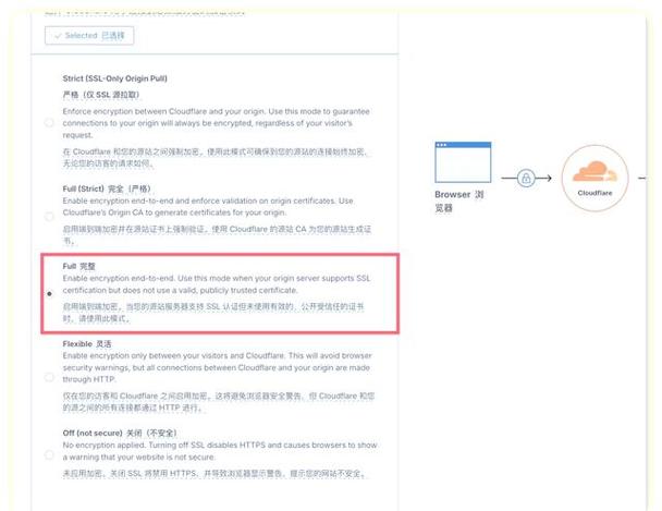 自己建站怎么绑定域名？-图3