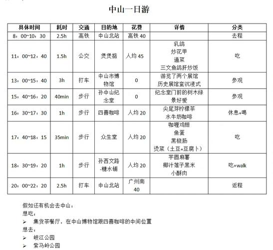 中山网站建设文化价格-图1