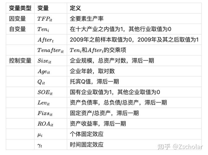 PSM命令是什么？如何快速上手使用？-图2