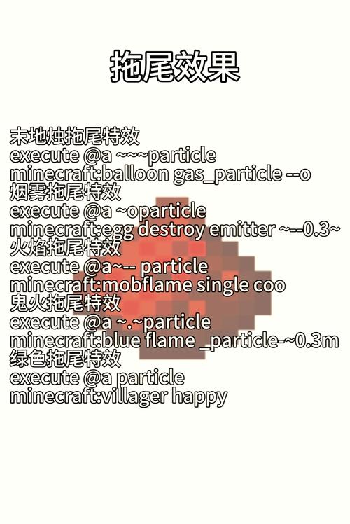 egen命令怎么用？语法和案例有吗？-图3