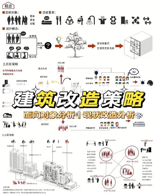 专业建设整体解决方案如何落地见效？-图1