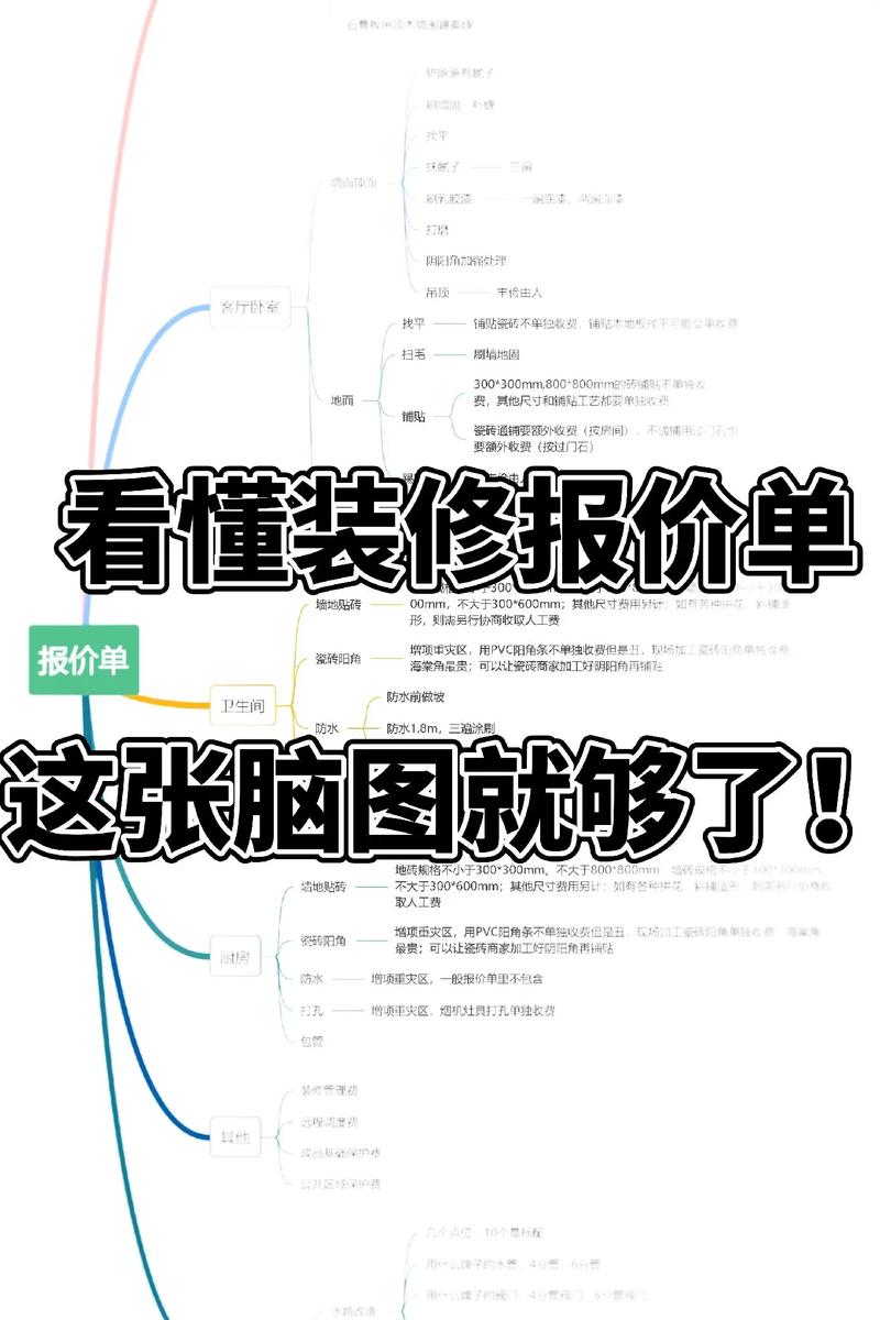 关键词报价该怎么定?-图3 关键词报价该怎么定?-图3