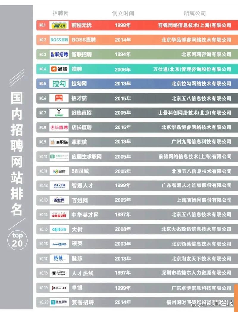 济南网站建设公司排行-图3