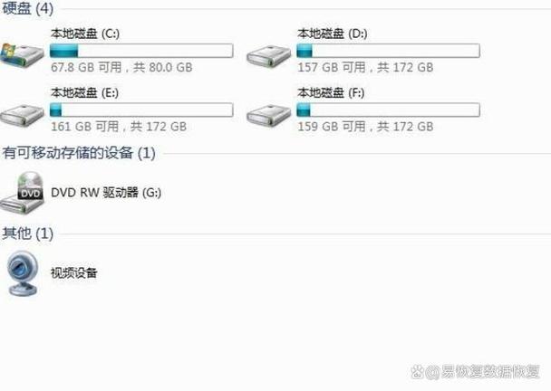 C盘格式化命令行是什么？-图1