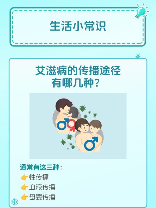 传播方式少如何表达-图2