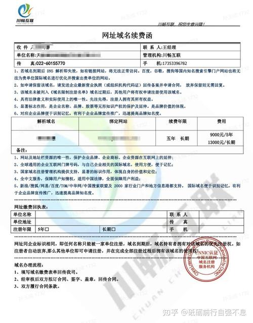 关于域名到期如何续费-图1 关于域名到期如何续费-图1