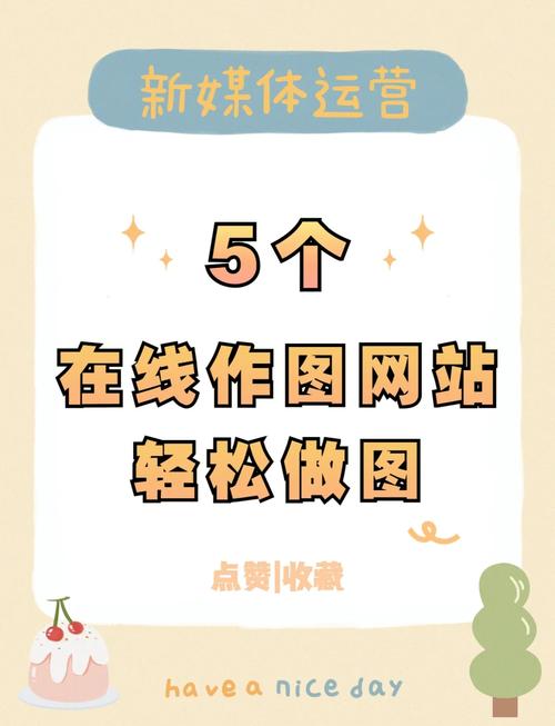 AI设计个人网站，普通人能快速上手吗？-图2