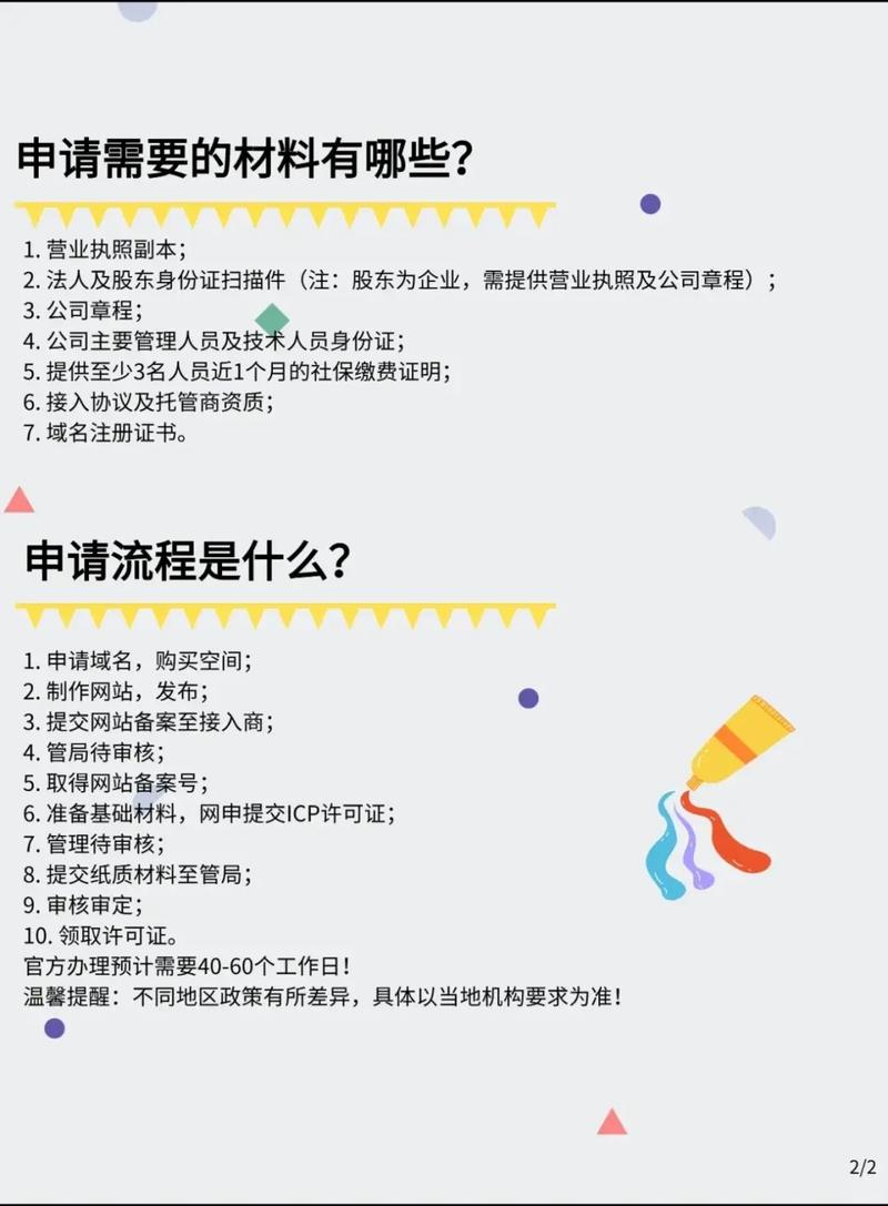 个人icp备案如何申请-图2