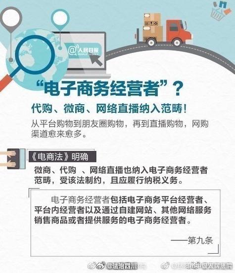 如何提高自己网络人气-图2