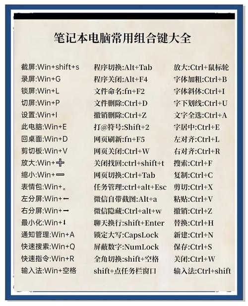 探索者命令快捷键有哪些？-图3