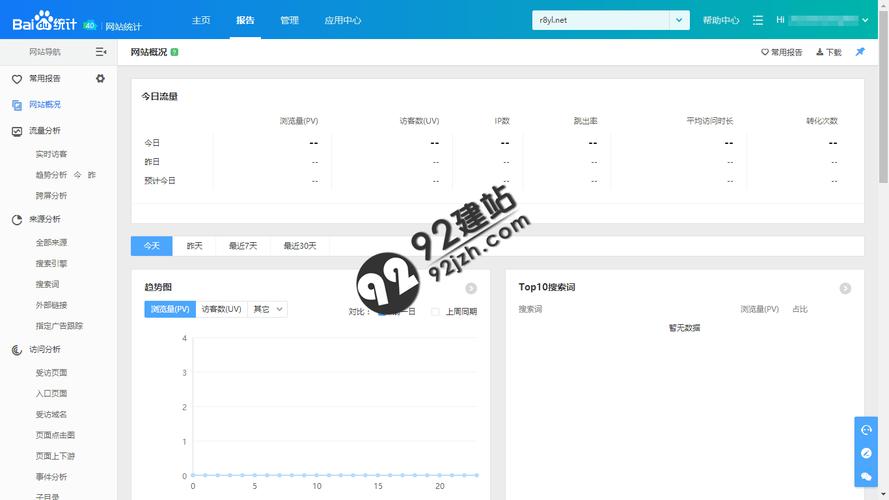 phpcms如何修改模板文件-图2