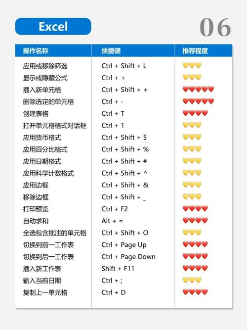 windows 命令行快捷键-图2 windows 命令行快捷键-图2