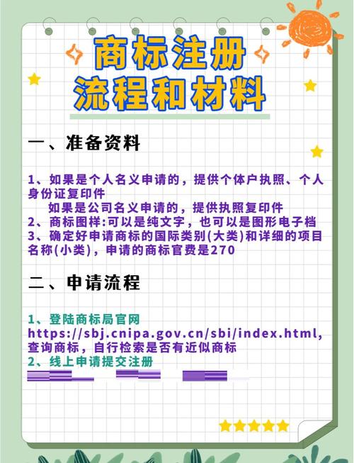 24me注册步骤是什么?-图1 24me注册步骤是什么?-图1