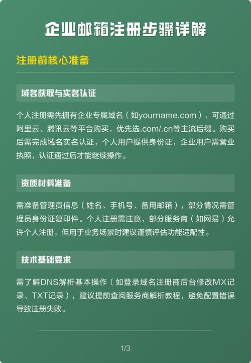 公司注册后，邮箱后缀怎么弄？-图2