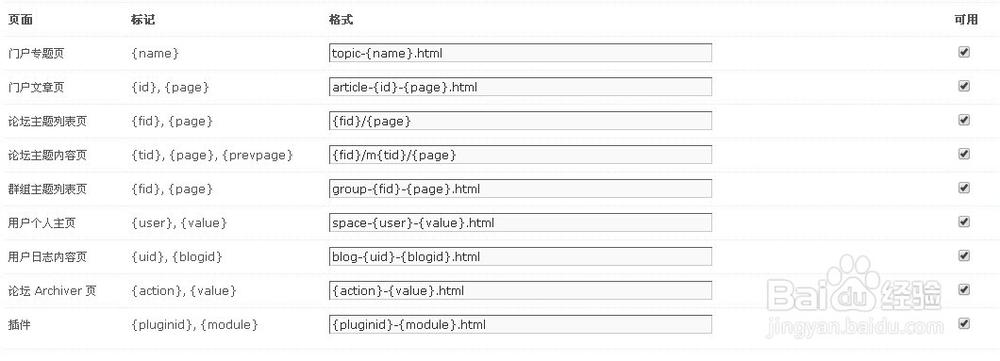 如何静态化url-图1