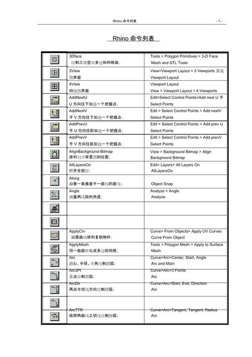 命令行工具到底是什么?-图1 命令行工具到底是什么?-图1