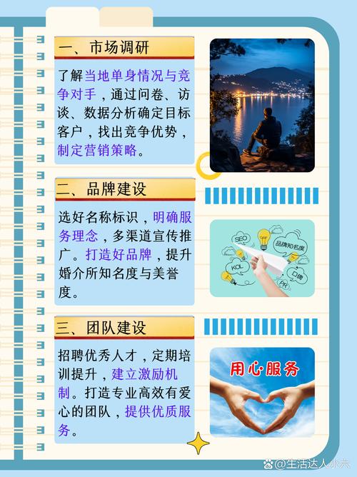 婚恋交友网站建设方案如何落地?-图1 婚恋交友网站建设方案如何落地?-图1