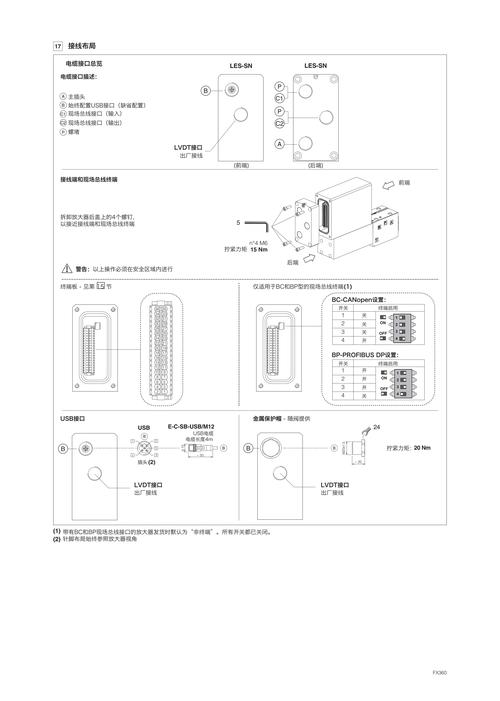 z云邮加密方式是什么？-图1