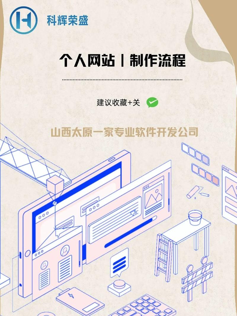 淄博创意网站建设如何打造独特品牌体验？-图1
